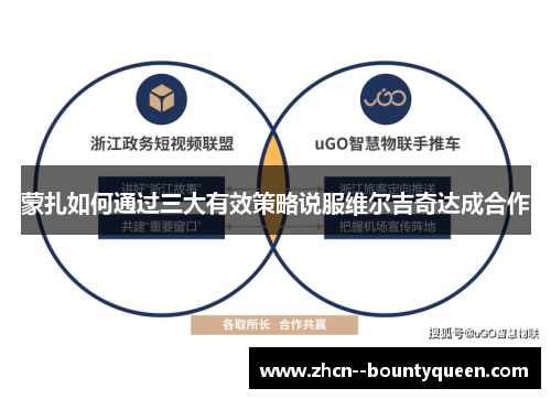 蒙扎如何通过三大有效策略说服维尔吉奇达成合作