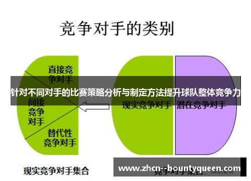 针对不同对手的比赛策略分析与制定方法提升球队整体竞争力 针对不同对手的比赛策略分析与制定方法提升球队整体竞争力