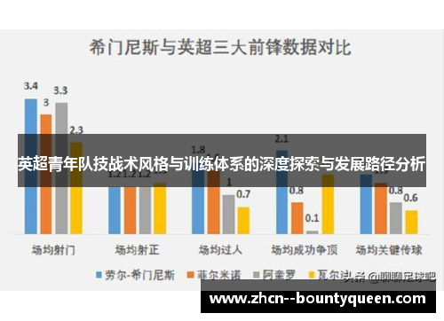 英超青年队技战术风格与训练体系的深度探索与发展路径分析