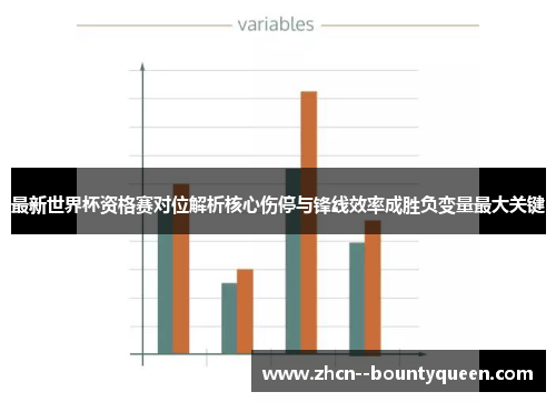 最新世界杯资格赛对位解析核心伤停与锋线效率成胜负变量最大关键