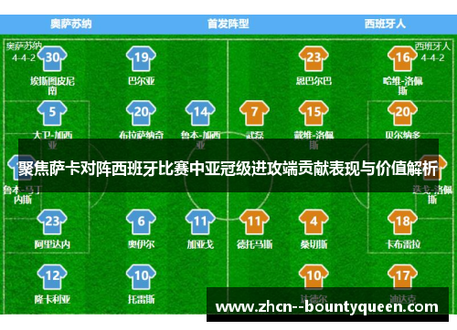 聚焦萨卡对阵西班牙比赛中亚冠级进攻端贡献表现与价值解析 聚焦萨卡对阵西班牙比赛中亚冠级进攻端贡献表现与价值解析