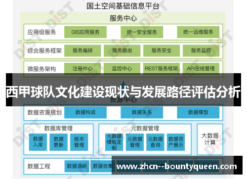 西甲球队文化建设现状与发展路径评估分析 西甲球队文化建设现状与发展路径评估分析
