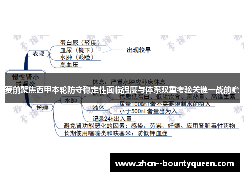 赛前聚焦西甲本轮防守稳定性面临强度与体系双重考验关键一战前瞻