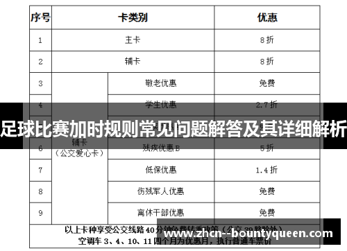 足球比赛加时规则常见问题解答及其详细解析