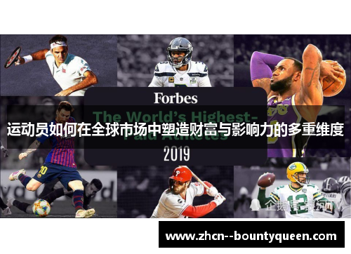 运动员如何在全球市场中塑造财富与影响力的多重维度 运动员如何在全球市场中塑造财富与影响力的多重维度