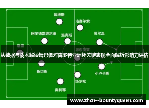 从数据与战术解读姆巴佩对阵多特亚洲杯关键表现全面解析影响力评估