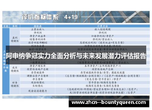 阿申纳争冠实力全面分析与未来发展潜力评估报告