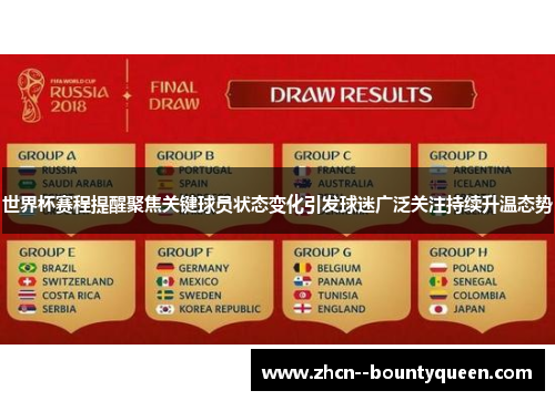 世界杯赛程提醒聚焦关键球员状态变化引发球迷广泛关注持续升温态势