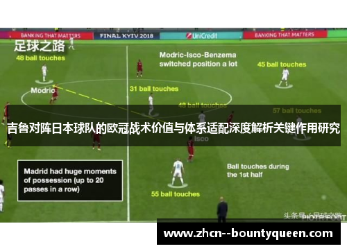 吉鲁对阵日本球队的欧冠战术价值与体系适配深度解析关键作用研究