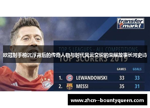 欧冠射手榜沉浮背后的传奇人物与时代风云交织的荣耀故事长河史诗 欧冠射手榜沉浮背后的传奇人物与时代风云交织的荣耀故事长河史诗