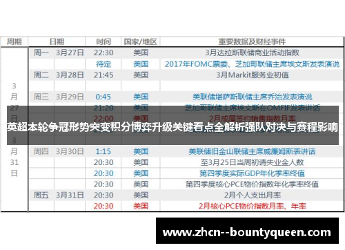 英超本轮争冠形势突变积分博弈升级关键看点全解析强队对决与赛程影响