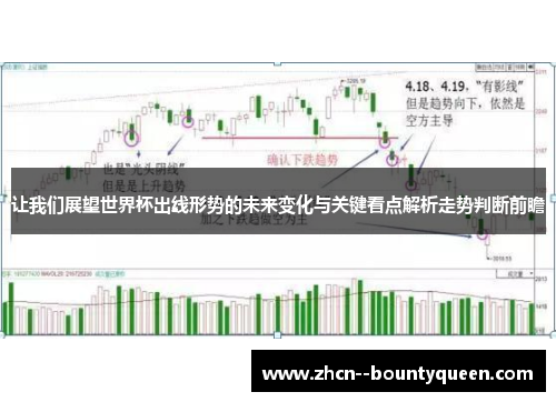 让我们展望世界杯出线形势的未来变化与关键看点解析走势判断前瞻 让我们展望世界杯出线形势的未来变化与关键看点解析走势判断前瞻